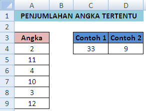 Penjumlahan angka tertentu di Excel